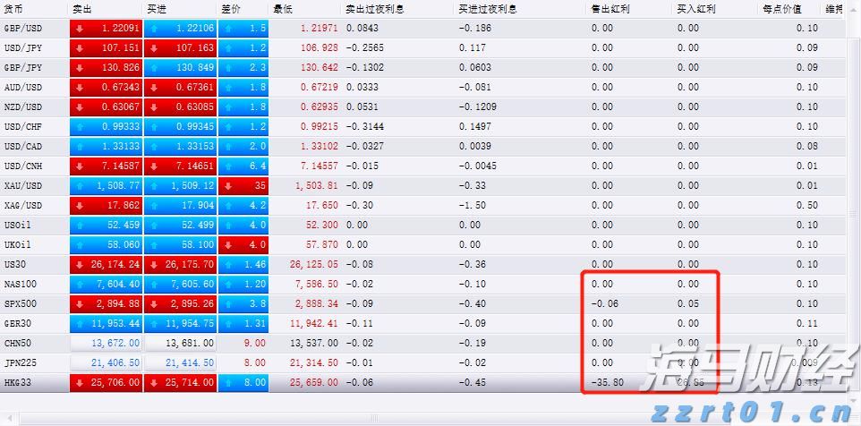 A股盘前播报 | 稳定币新动态！香港金管局发声 储能行业展现反内卷态势