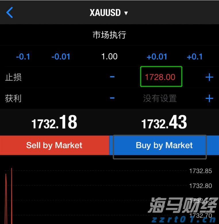 美国就业市场显现疲态 续请失业金人数创2021年底以来新高