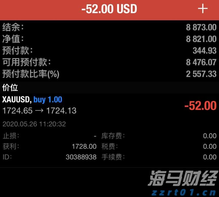 美股异动 | 联合健康(UNH.US)股价下滑3% 面临美国司法部医保调查