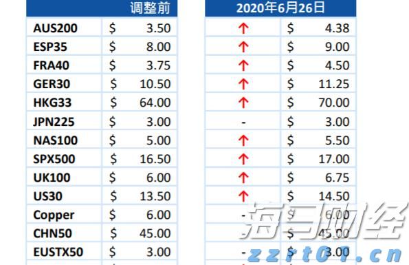 机器人技术的迅猛发展：WAIC展示新进展
