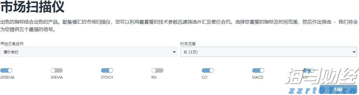 美股前瞻 | 三大股指期货普涨 谷歌、特斯拉将发布财报