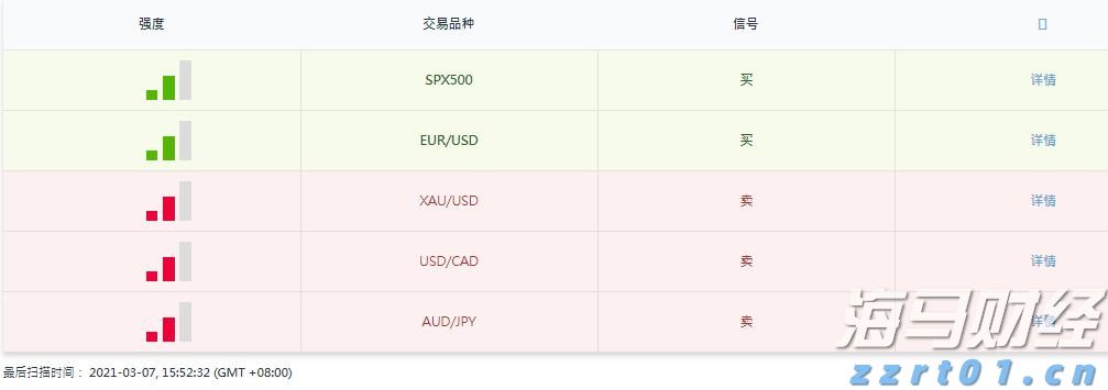 广东省市场监管局助力涉疫药品和医疗用品企业专利快速获权