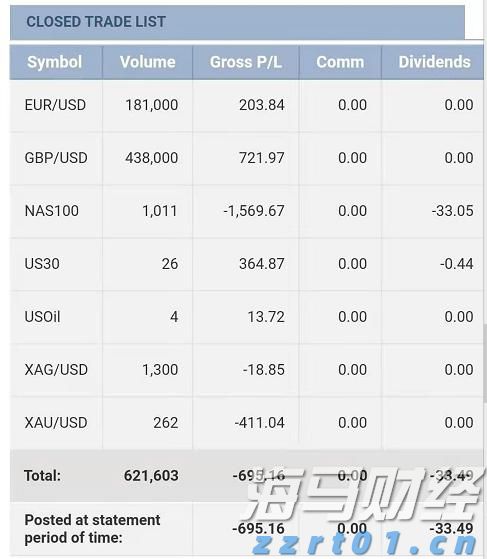 全面排查，重拳出击！上海部署“守底线、查隐患、保安全”专项行动