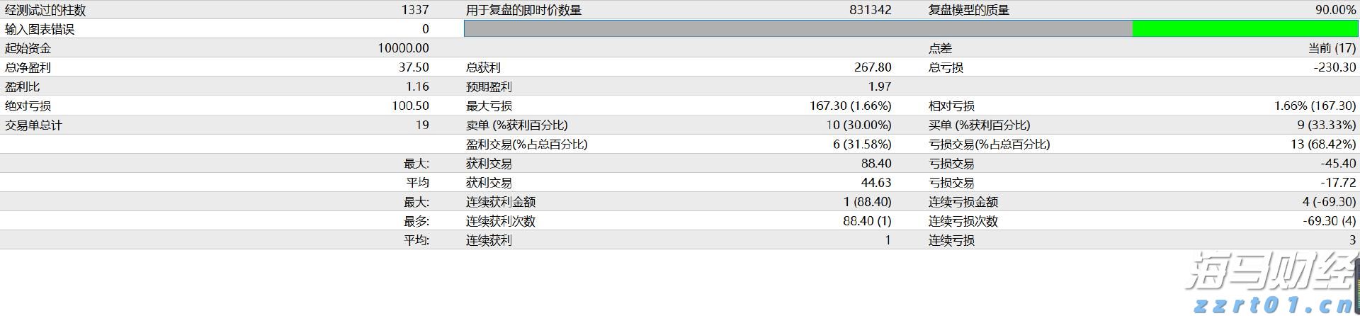 比2024年端午档上涨了32%！2025年端午档湛江电影市场总票房达157.93万元