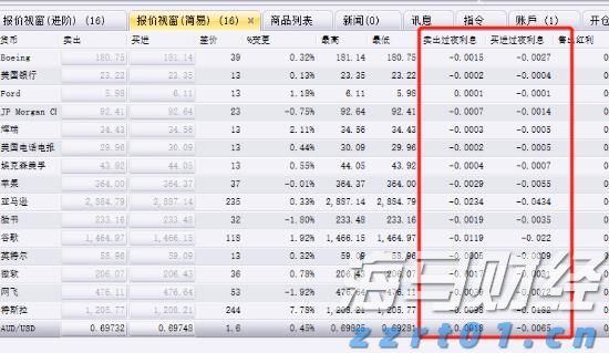高考第二日江南北部等地雨势仍较强 黄淮华南多地高温持续待机