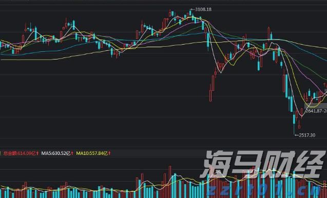 张家口治水兴水提升水源涵养功能