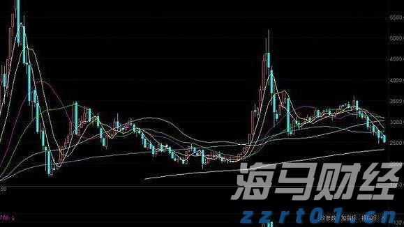 地球附近“三体”星系中观测到宜居带候选行星