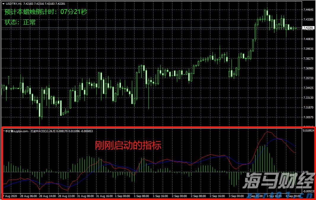不止于7月高光！小摩：苹果(AAPL.US)关税解套 台积电(TSM.US)Q4及明年业绩将再冲高