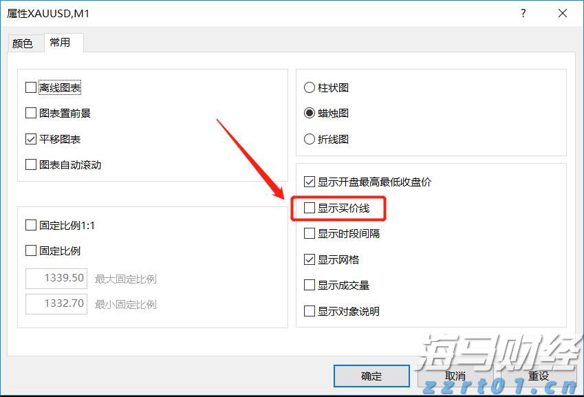 博雷顿（01333）8.55%涨幅解析：量价齐飞揭示完美的“三部曲”