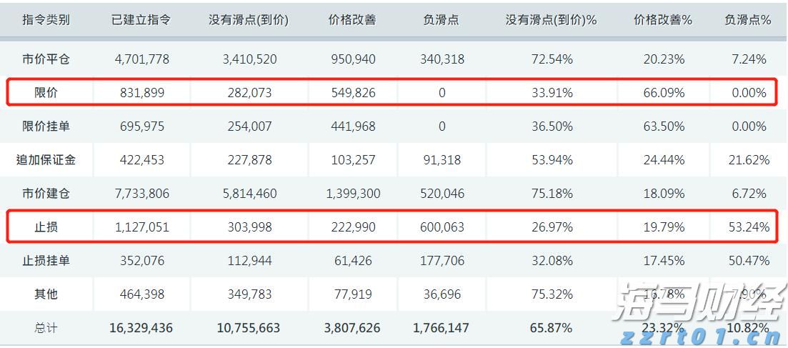 让财富有温度中信银行多元化服务赋能“五一”消费市场