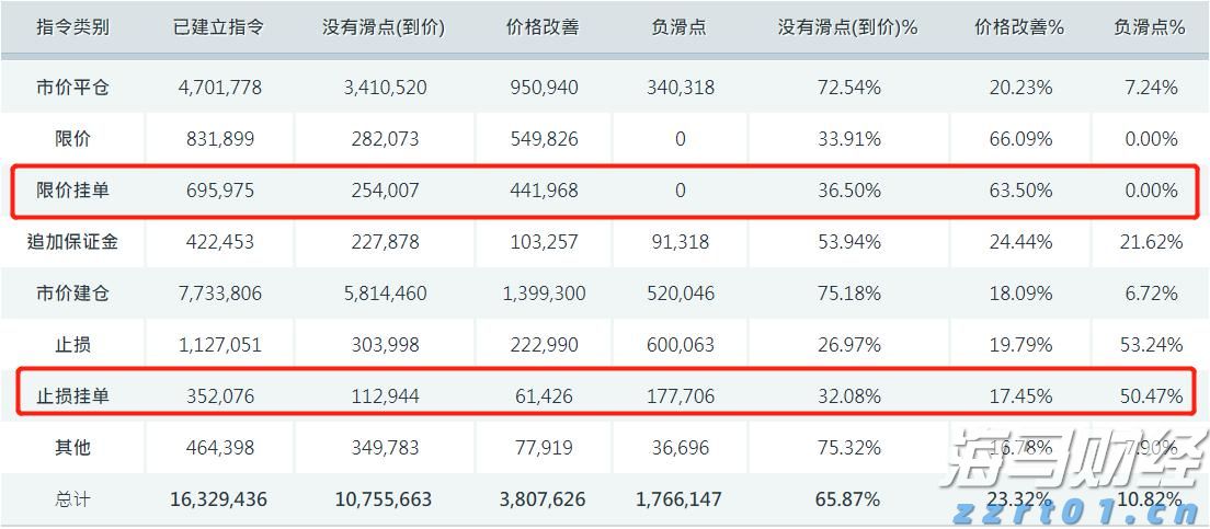 微软(MSFT.US)AI变现引擎全开！Q4完美业绩引发股价飞涨，华尔街称增长潜力被低估