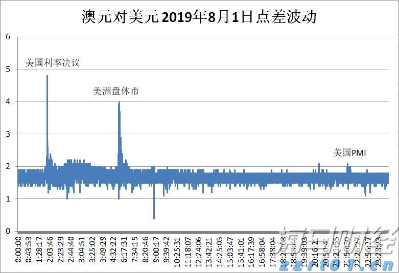 你言我语丨“家医有约”重塑城市健康生态