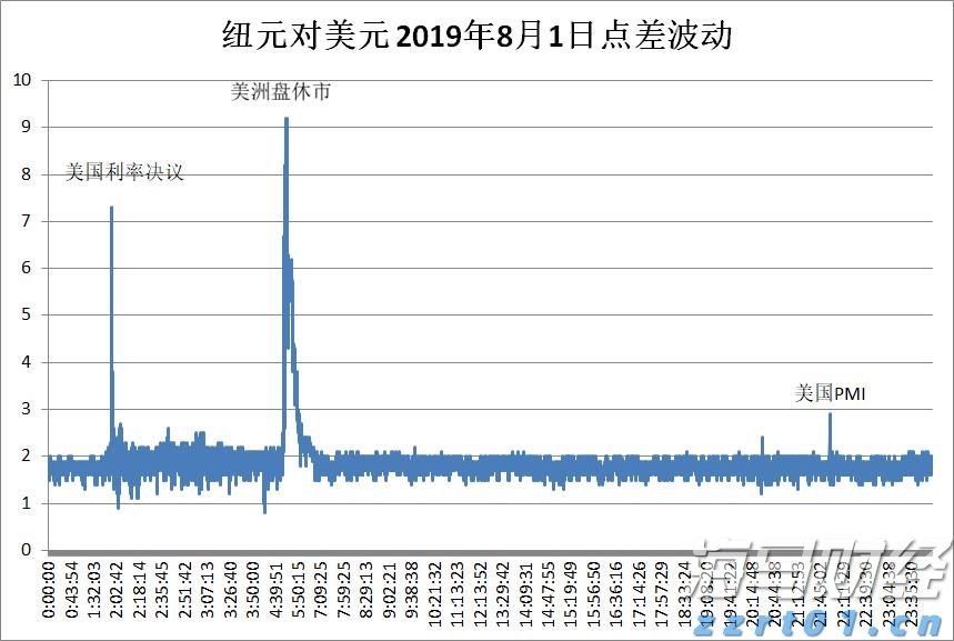 上海开展中秋节前时令商品综合执法检查