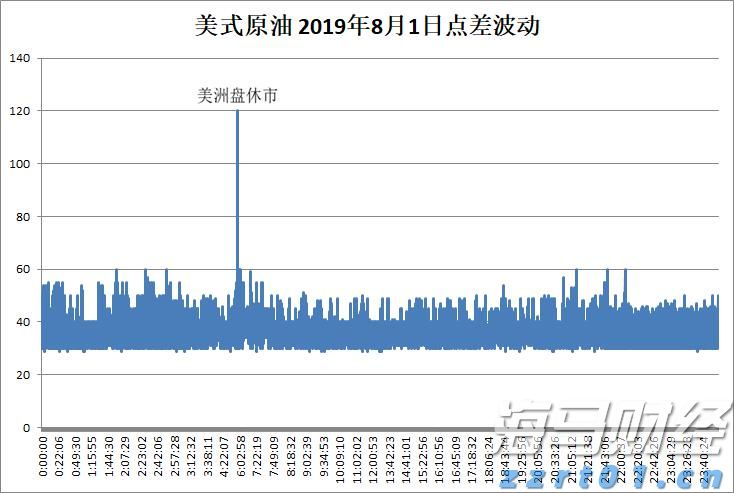 污泥沉降设备原理是什么（污泥提升装置用途有哪些）