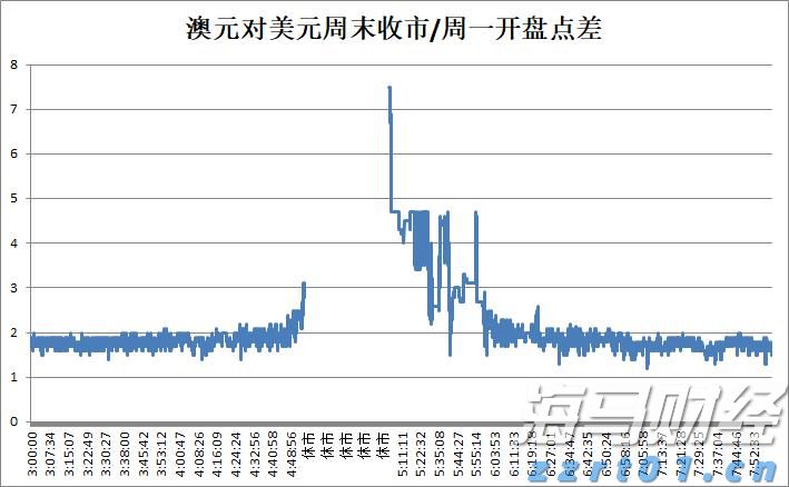医院污水处理工艺有哪几种方式