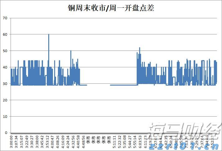 辽宁省市场监管局规范网络市场秩序  维护消费者合法权益