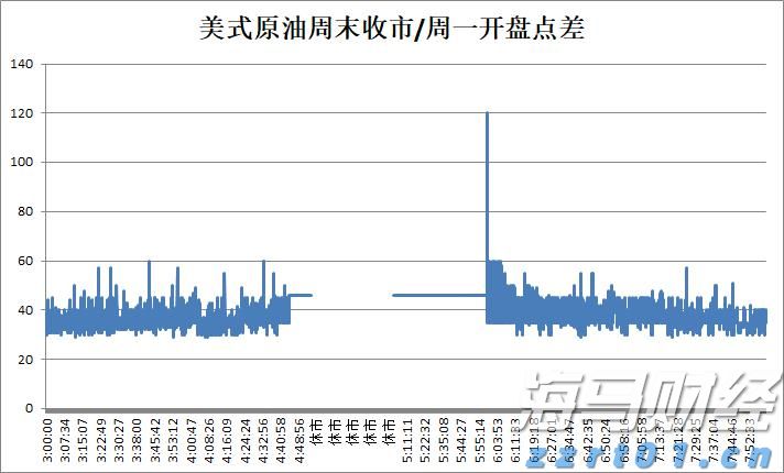 特斯拉(TSLA.US)和马斯克因自动驾驶安全问题被股东起诉