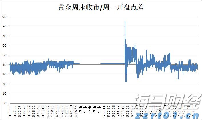 特斯拉(TSLA.US)和马斯克因自动驾驶安全问题被股东起诉