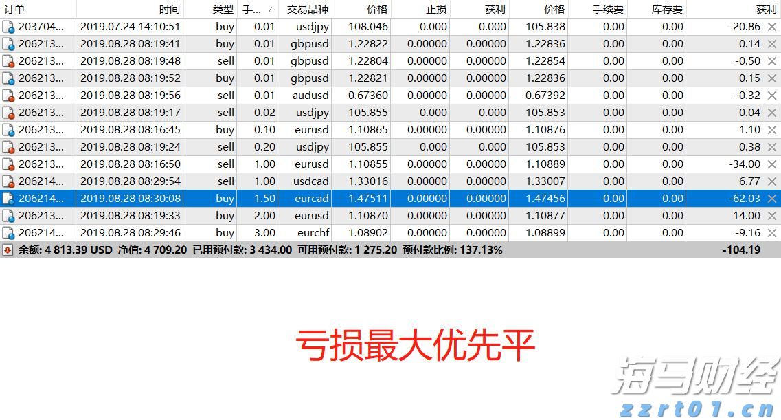 如何选购一体化全自动净水器？