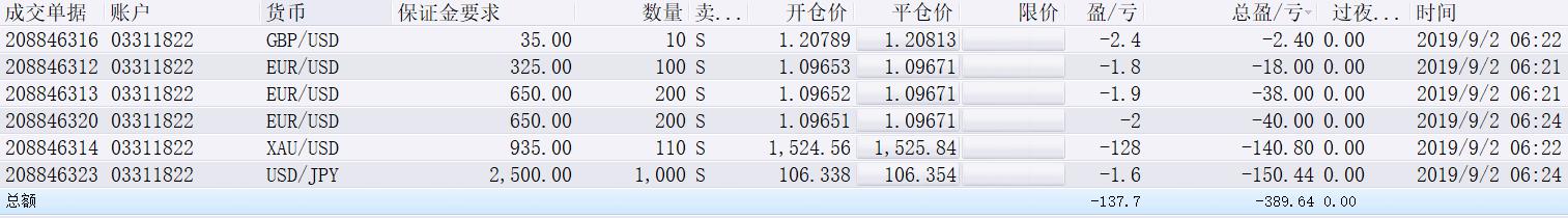 新青年绘新貌！紫金黄花村旧墙换新颜