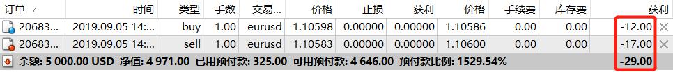贵州：2021年打击农村假冒伪劣食品专项行动立案3782件