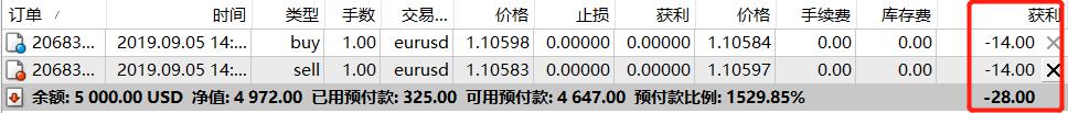 饼干生产废水怎么处理方法分享（饼干厂污水处理方案）