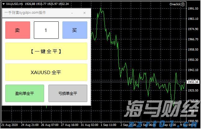 合成香料生产污水处理设备及工艺介绍（香精香料废水处理工艺流程）