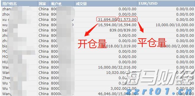 美股动态 | 理想汽车(LI.US)下跌超5% 公司就“碰撞测试”事件致歉