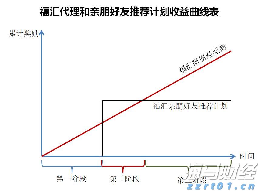 国家网信办推进“持证亮牌”工程以规范网络新闻服务