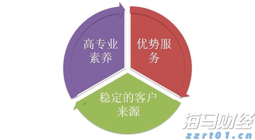 高考冲刺季  勿忘呵护“心灵之窗”