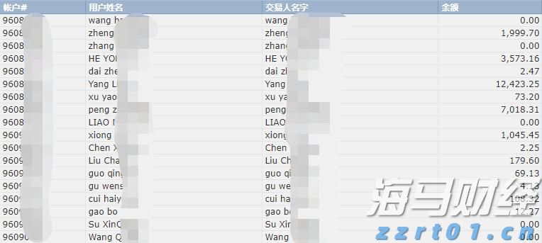 老人丢失生活费陷困境，志愿者捐款送饭暖人心