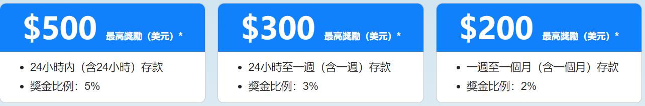 我市全力做好防汛备汛工作