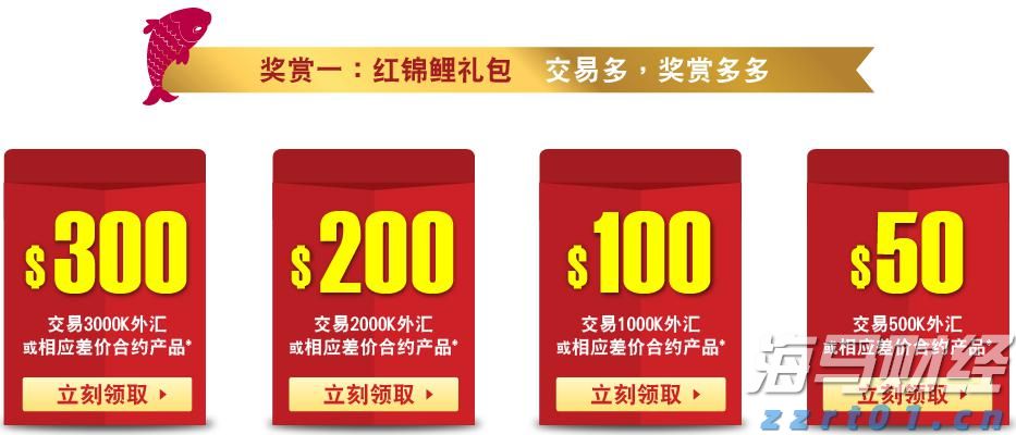 安徽霍邱农村商业银行因违规被罚款230万元