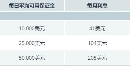 中国人民银行副行长陶玲出席二十国集团财长和央行行长会议