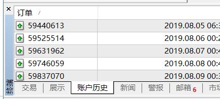 澳门：上半年入境旅客约1921.85万人次 同比增长14.9%