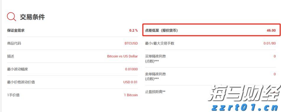 美股动态 | 德州仪器(TXN.US)跌幅超11% 三季度营收预期低于市场预期