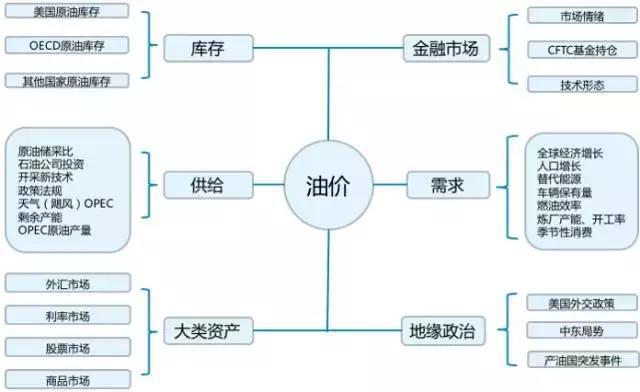 淡水河谷(VALE.US)Q2净利润增长6% 铁矿石产量激增，宣布140亿股东分红