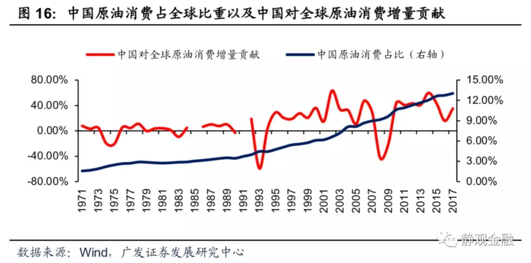 比特币蓄势冲击历史新高 投机多头与降息预期共舞  年底目标价看15万美元