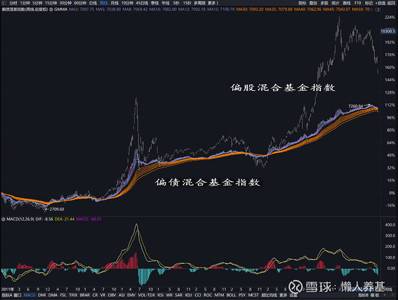 对症下药  疏“堵”去“痛”