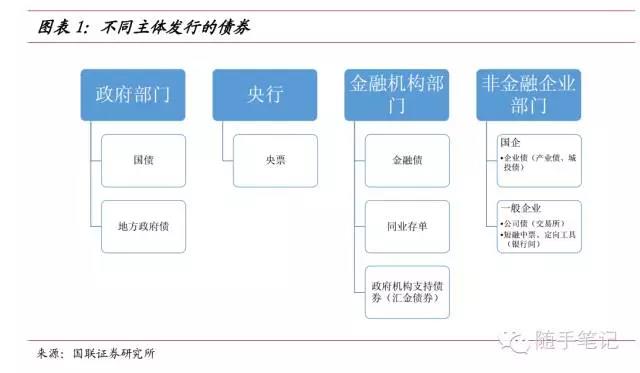 “童梦飞扬”联欢汇演举行