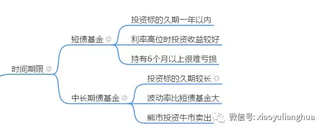 云南省将深入开展药品安全专项整治行动