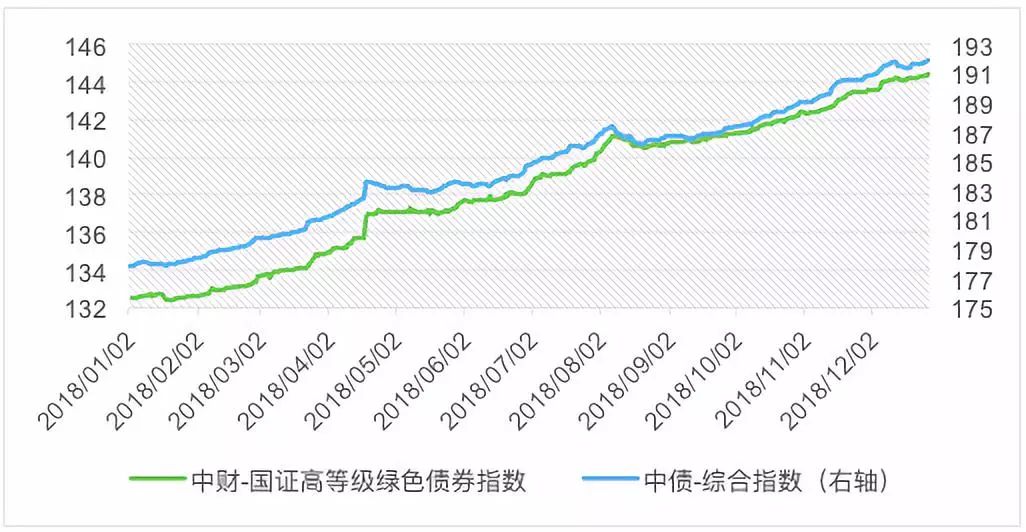 江河水位回落，清远水利防汛应急响应调整为IV级