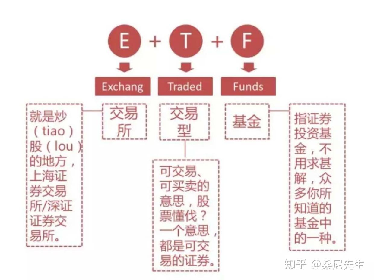 数字之“光”照进传统产业