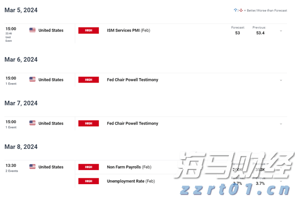 中国女足三连胜挺进U20亚洲杯