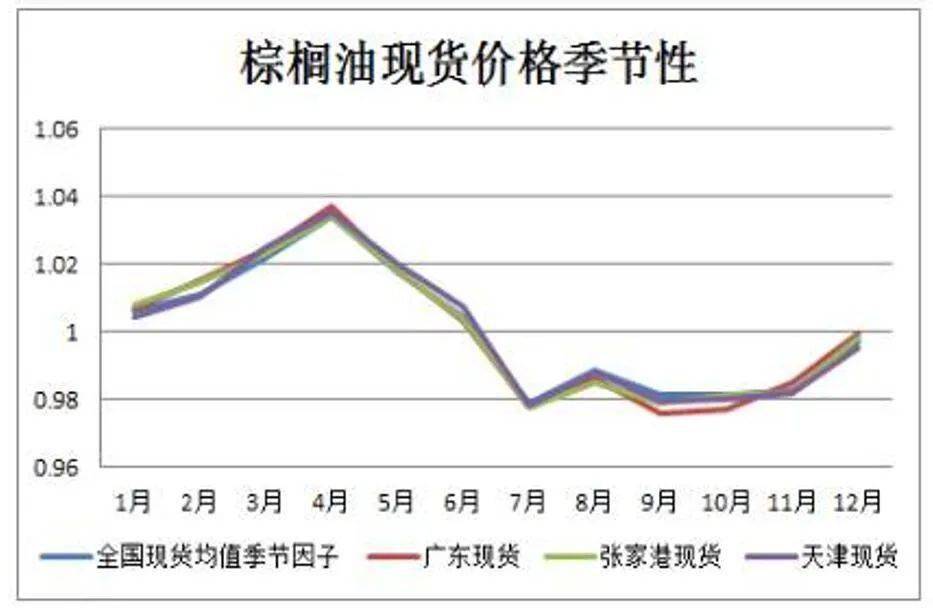 国铁集团：充电宝上火车 尚不需检查3C标识