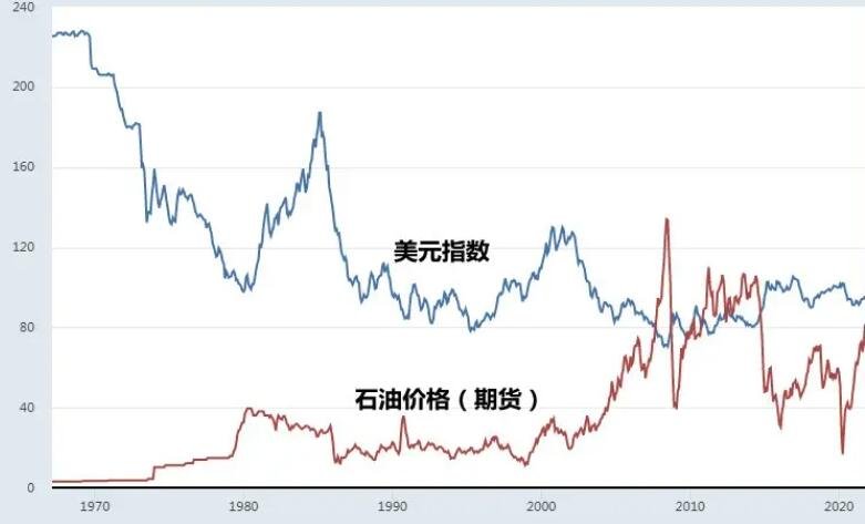 上海出台连锁食品经营许可便利化制度