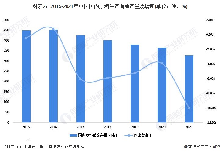 魔芋清洗废水处理设备及方案