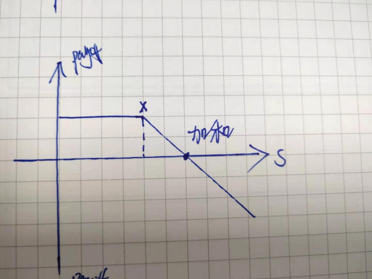 山西要求网络交易经营者严格落实“九个责任”