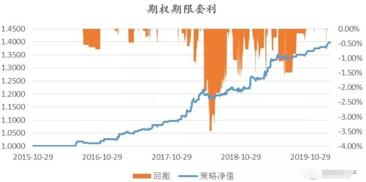 泰康人寿淮南中支快速赔付重疾保险金50万元