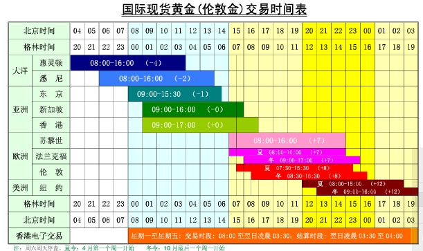 港股午评|恒生指数早盘涨0.19%     锂矿股涨幅靠前